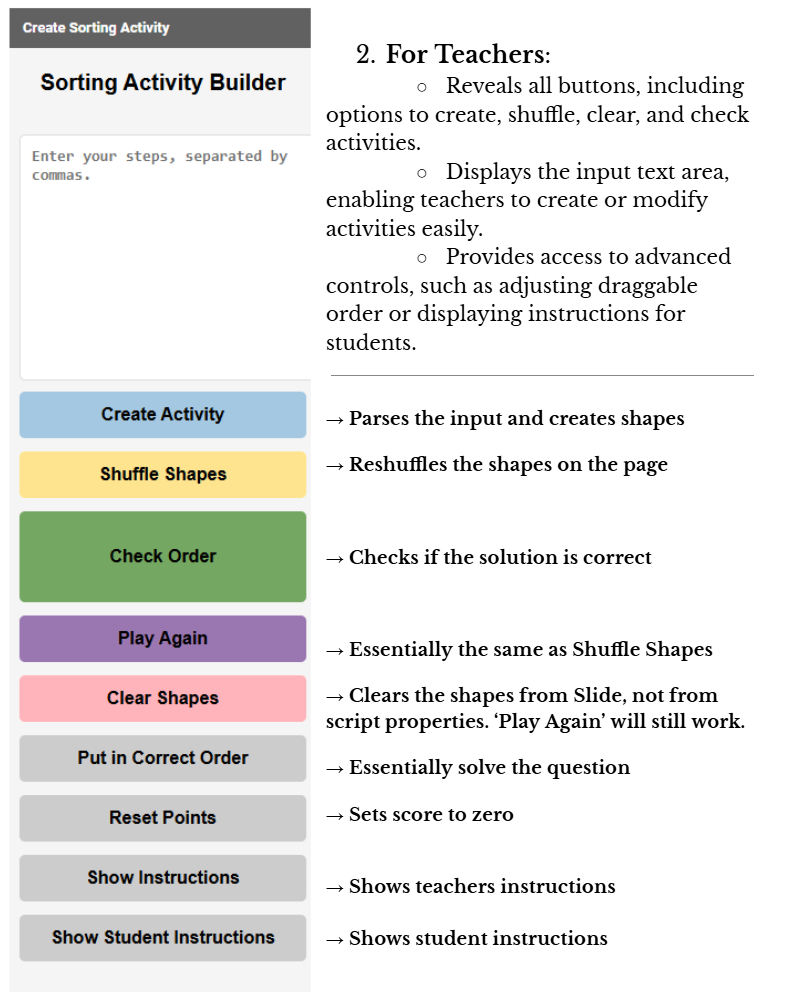 Makeover Sort MakeSort: Drag 'n' Drop Sorting Games Maker & Player ~ Avi Megiddo